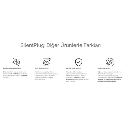 24 Adet Silentplug Sessiz Tapa Masa Sandalye Çivili Polygrid Siyah