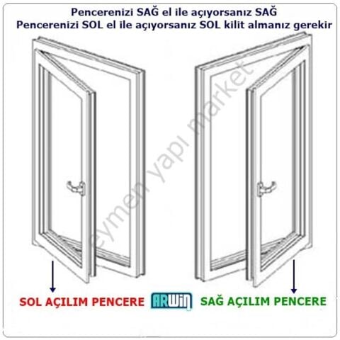 Arwin Sağ Açılım Pencere için Kademeli Havalandırma Mekanizması
