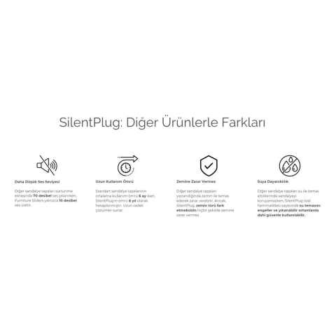 500 Adet Silentplug Sessiz Tapa Masa Sandalye Çivili Polygrid Siyah